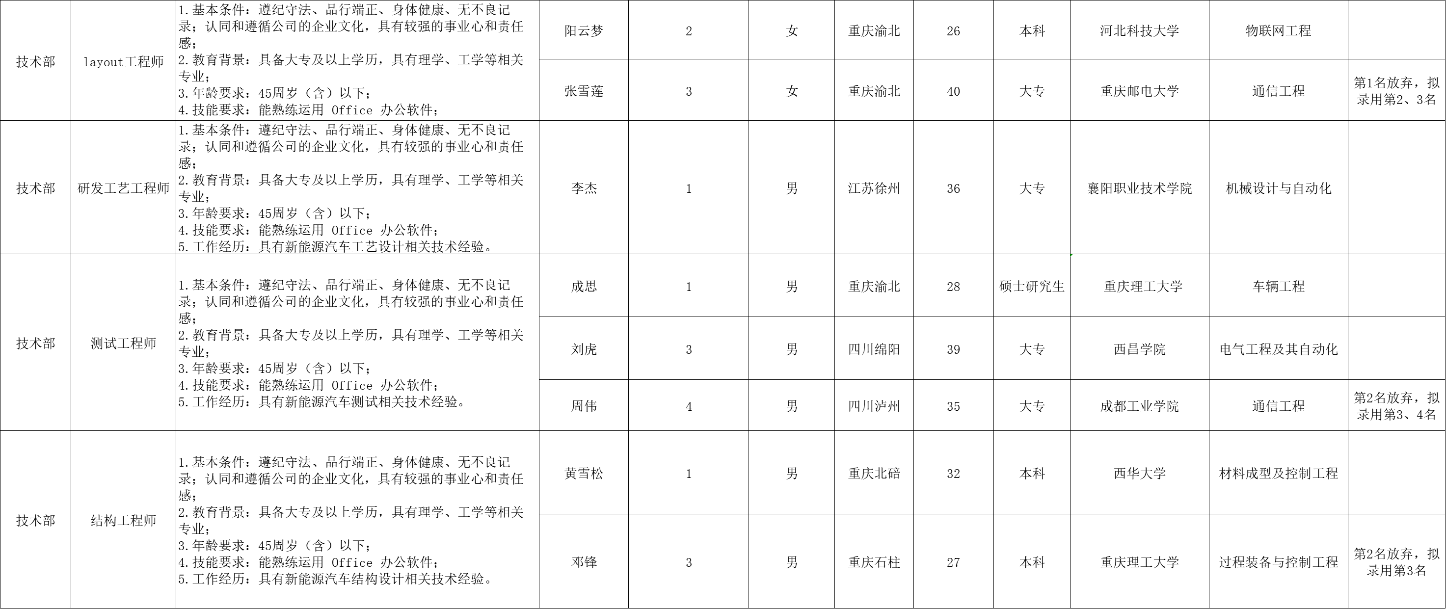 &#20048;&#40060;
